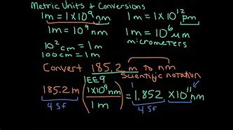 Image result for Nanometers to Centimeters Conversion