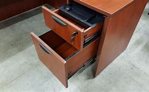 Image result for Desk with Locking Drawers