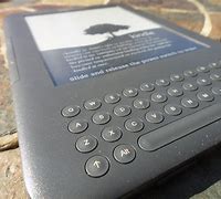 Image result for Kindle Key