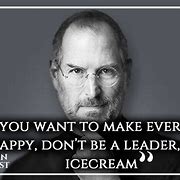 Image result for Famous Quotes by Steve Jobs