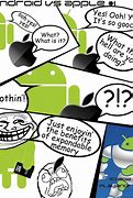 Image result for Apple Android Funny
