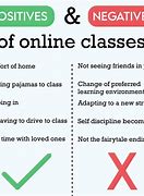 Image result for Pros and Cons of Kids Online Learning