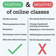 Image result for Pros and Cons of Online School Essay