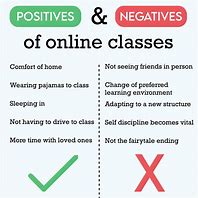 Image result for Pros and Cons of Online School Essay