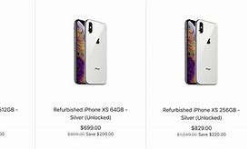 Image result for iPhone XS Screen Size