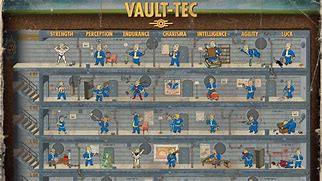 Image result for 1920X1080 Fallout 4 Perk Chart