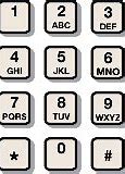 Image result for Phone Number Keys