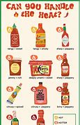 Image result for Ice Spice Hot Sauce