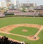 Image result for MLB Stadiums