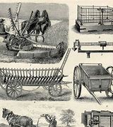 Image result for 18th Century Farming Tools