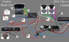 Image result for 5 Channel Amplifier Wiring Diagram