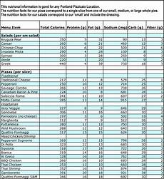 Printable Calorie Chart Room Surf Com
