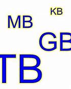 Image result for KB MB/GB TB Chart