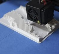 Image result for 3D Printed Paper