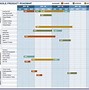 Image result for Marketing Road Map Template Excel