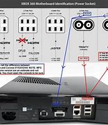 Image result for Xbox 360 S Power Supply Pinout