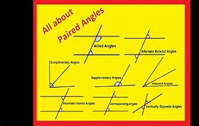 Image result for Alternative Angles