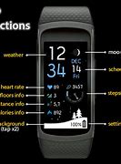 Image result for Gear FitWatch Faces