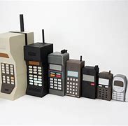Image result for Innovative Mobile Phones
