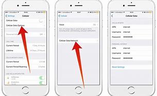 Image result for iPhone 6 Configuration