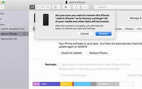 Image result for How to Unlock iPhone Using iTunes