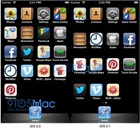 Image result for iPhone 5 Screen Resolution