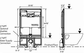 Image result for Camera Wall Mount