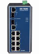 Image result for Isolated Copper to Fiber Switch Manual Control
