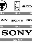 Image result for Sony Logo Fujifilm