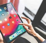 Image result for Best iPad Uses