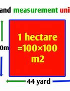 Image result for How Big Is 2500 Square Meters