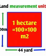 Image result for How Big Is 40 Square Meters