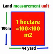 Image result for 1 Hectare to Sq FT