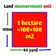 Image result for Hectare
