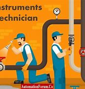 Image result for Instrumentation