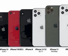 Image result for Samsung S10e vs iPhone 12 Mini