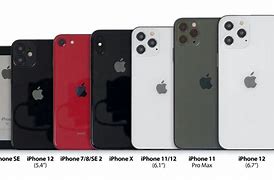 Image result for iPhone 12 vs 12 Mini