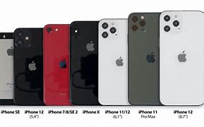 Image result for iPhone Mini Concept