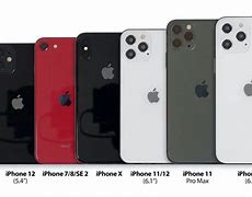 Image result for 5G iPhone Models