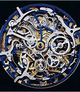 Image result for Watch Gears Art