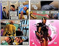 Image result for Marvel Now Iron Man