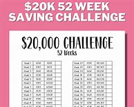 Image result for Week Money Saving Challenge