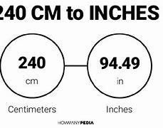 Image result for 240 Cm to Inches