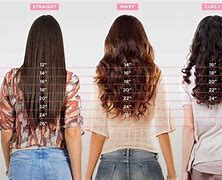 Image result for 10 Inches of Hair