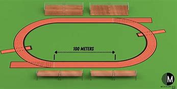 Image result for How Far Is 100M Visual