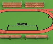 Image result for 100 Meters Visual