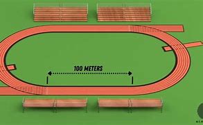 Image result for How Far Is 100M 2 Lengths of What