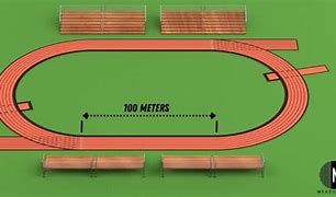 Image result for How Big Is 14 Meters