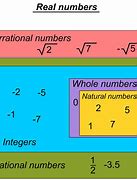 Image result for Number Randomizer