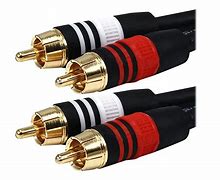 Image result for RCA Plug